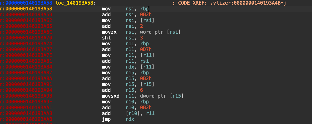 dispatcher in vm handler