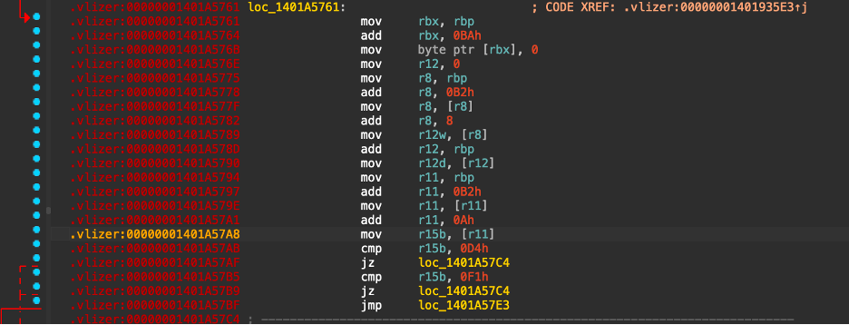conditional jump in vbranch