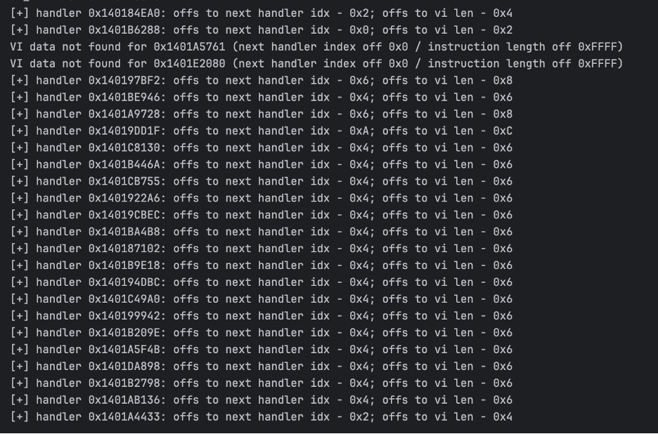 vi analysis