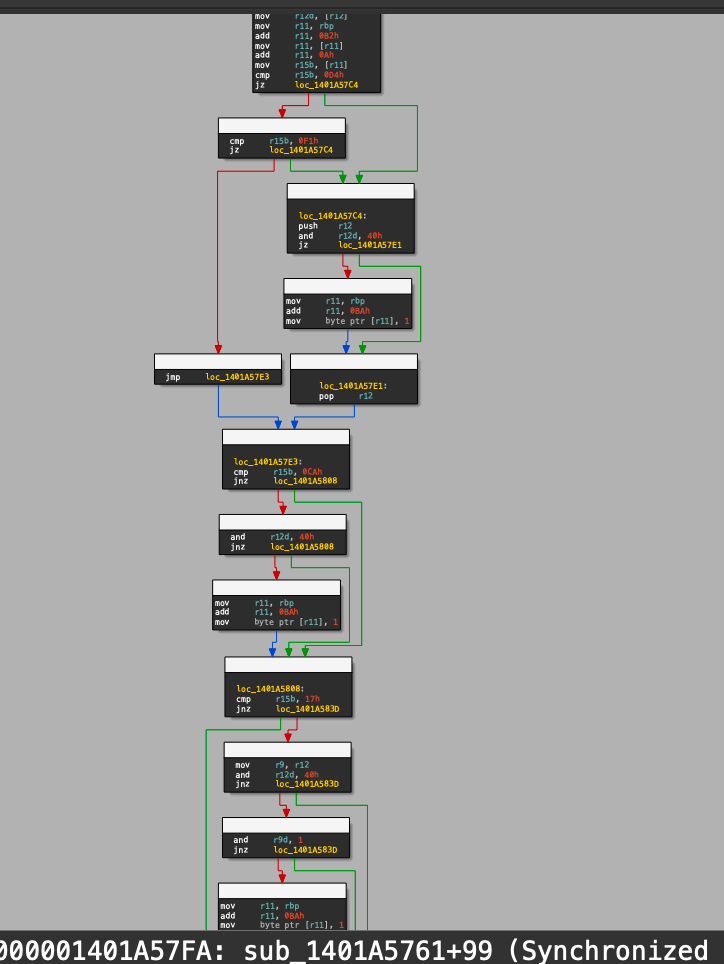 vbranch_flow